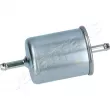Filtre à carburant JAPANPARTS [FC-030S]