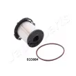 JAPANPARTS FC-ECO084 - Filtre à carburant