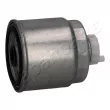 JAPANPARTS FC-H18S - Filtre à carburant