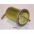 Filtre à carburant JAPANPARTS [FC-K04S]