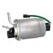 Filtre à carburant JAPANPARTS [FC-S04S]