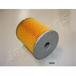 Filtre à huile JAPANPARTS [FO-580S]