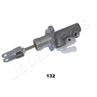JAPANPARTS FR-132 - Cylindre émetteur, embrayage