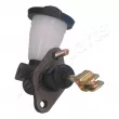 JAPANPARTS FR-208 - Cylindre émetteur, embrayage