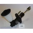 Cylindre émetteur, embrayage JAPANPARTS [FR-212]