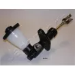 Cylindre émetteur, embrayage JAPANPARTS [FR-237]