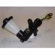Cylindre émetteur, embrayage JAPANPARTS [FR-265]