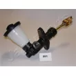 Cylindre émetteur, embrayage JAPANPARTS [FR-281]
