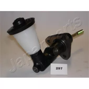 JAPANPARTS FR-297 - Cylindre émetteur, embrayage