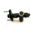 Cylindre émetteur, embrayage JAPANPARTS [FR-336]