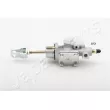 Cylindre émetteur, embrayage JAPANPARTS [FR-513]