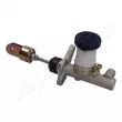JAPANPARTS FR-520 - Cylindre émetteur, embrayage