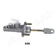 Cylindre émetteur, embrayage JAPANPARTS [FR-536]