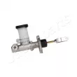JAPANPARTS FR-544 - Cylindre émetteur, embrayage