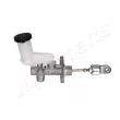 JAPANPARTS FR-546 - Cylindre émetteur, embrayage