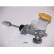 Cylindre émetteur, embrayage JAPANPARTS [FR-704]