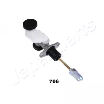 JAPANPARTS FR-706 - Cylindre émetteur, embrayage