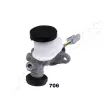 JAPANPARTS FR-706 - Cylindre émetteur, embrayage
