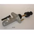 Cylindre émetteur, embrayage JAPANPARTS [FR-K26]
