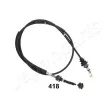 Tirette à câble, commande d'embrayage JAPANPARTS [GC-418]