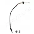 JAPANPARTS GC-612 - Tirette à câble, commande d'embrayage
