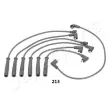 Kit de câbles d'allumage JAPANPARTS [IC-213]