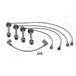 Kit de câbles d'allumage JAPANPARTS [IC-235]