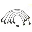 Kit de câbles d'allumage JAPANPARTS [IC-702]