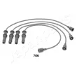 Kit de câbles d'allumage JAPANPARTS [IC-706]