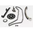 JAPANPARTS KDK-216 - Kit de distribution par chaîne