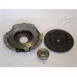 JAPANPARTS KF-194 - Kit d'embrayage