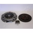 Kit d'embrayage JAPANPARTS [KF-2072]