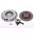 Kit d'embrayage JAPANPARTS [KF-5004]