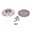 Kit d'embrayage JAPANPARTS [KF-5007]