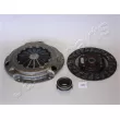 Kit d'embrayage JAPANPARTS [KF-H06]