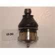 Rotule de suspension JAPANPARTS [LB-299]