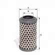 Filtre à carburant HENGST FILTER [E23SF03 D65]