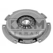 KM GERMANY 069 0089 - Mécanisme d'embrayage