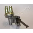 Pompe à carburant JAPANPARTS [PB-500]