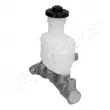 JAPANPARTS PF-2024 - Maître-cylindre de frein