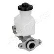 JAPANPARTS PF-2024 - Maître-cylindre de frein