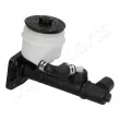 JAPANPARTS PF-239 - Maître-cylindre de frein