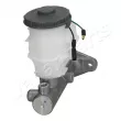 JAPANPARTS PF-427 - Maître-cylindre de frein