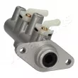 JAPANPARTS PF-516 - Maître-cylindre de frein