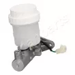 JAPANPARTS PF-542 - Maître-cylindre de frein
