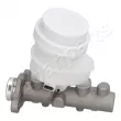JAPANPARTS PF-564 - Maître-cylindre de frein