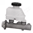 JAPANPARTS PF-588 - Maître-cylindre de frein