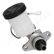 JAPANPARTS PF-809 - Maître-cylindre de frein