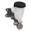 JAPANPARTS PF-900 - Maître-cylindre de frein