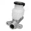 JAPANPARTS PF-902 - Maître-cylindre de frein